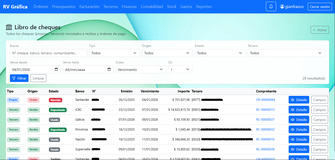 Captura del sistema ERP (módulo de gestión) - datos de ejemplo